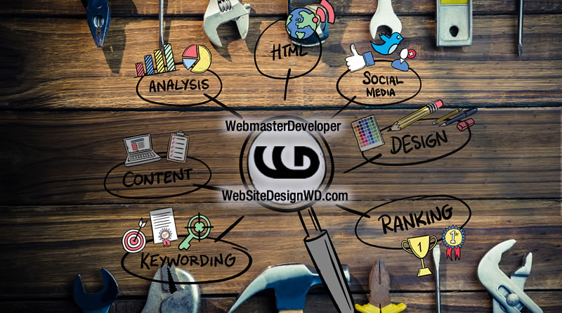 Website design agency san diego wordpress help